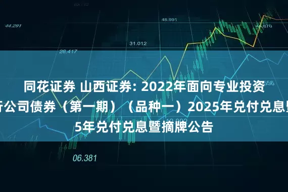 同花证券 山西证券: 2022年面向专业投资者公开发行公司债券（第一期）（品种一）2025年兑付兑息暨摘牌公告